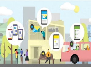 网络营销课程详解 移动互联网营销的五大核心优势