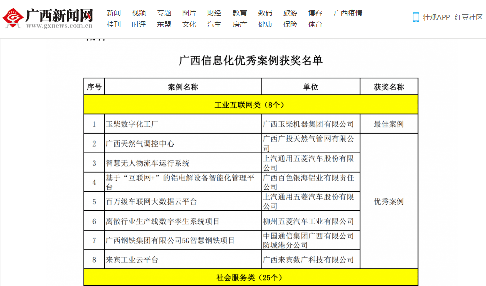 5G智慧钢铁项目荣膺广西信息化优秀案例奖，引领工业互联网创新之路