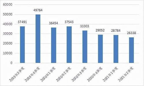 工业和信息化部关于电信服务质量及互联网信息服务的通告