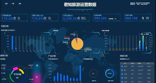 亨通网智携智慧文旅产品亮相2020中国国际信息通信展，引领互联网信息服务新浪潮